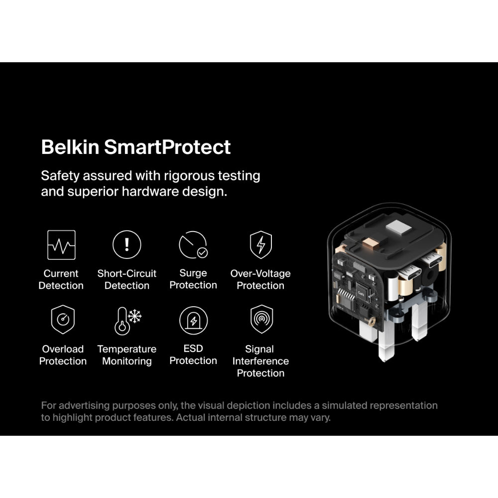 Belkin 2-Port USB C Plug 67W, Dual-Port GaN Charger with 2x USB C Ports, Fast Charging for MacBook, iPhone 17, iPad Pro, Chromebook, Galaxy S25 Ultra, Pixel 10, etc. - Travel Essentials - White