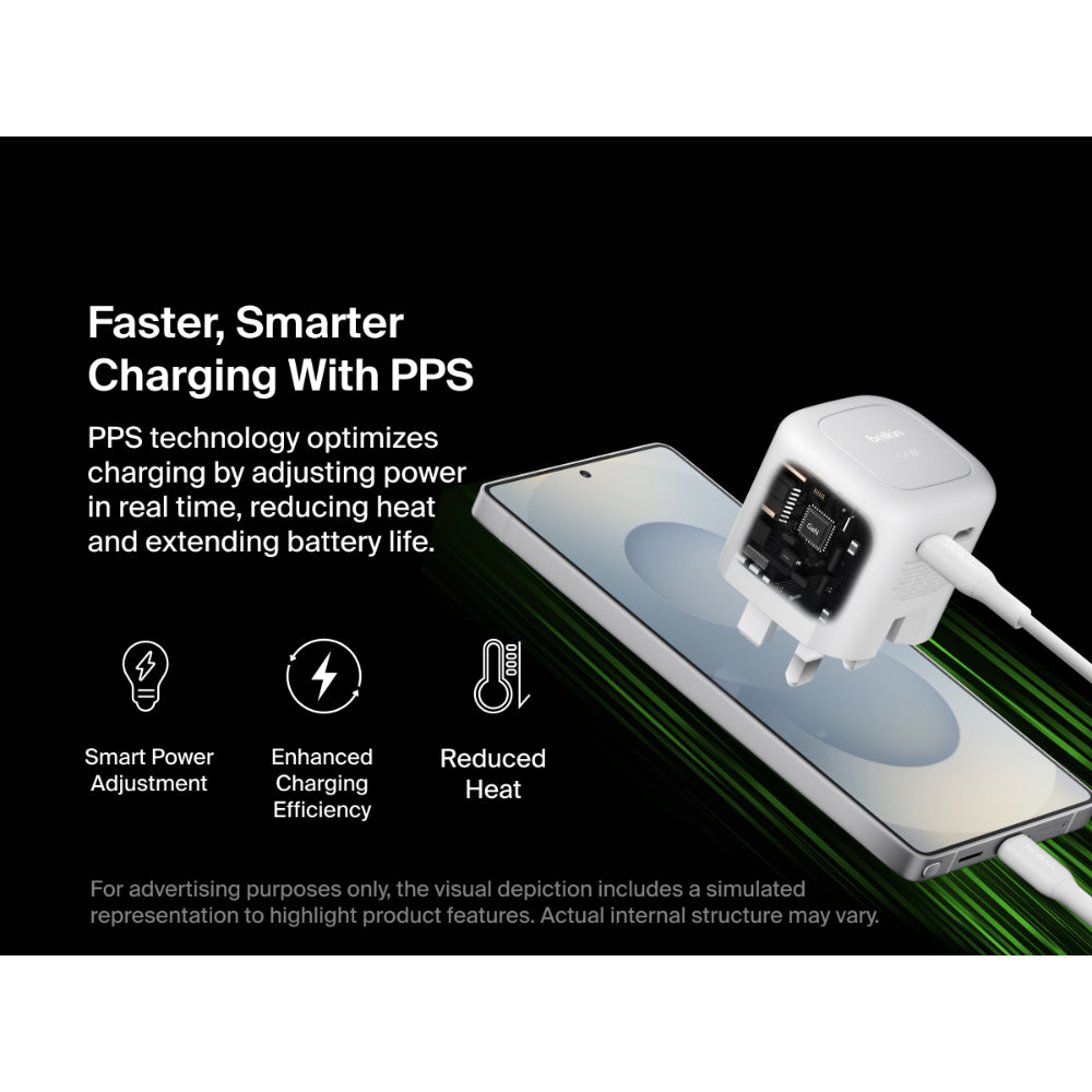 Belkin 2-Port USB C Plug 67W, Dual-Port GaN Charger with 2x USB C Ports, Fast Charging for MacBook, iPhone 17, iPad Pro, Chromebook, Galaxy S25 Ultra, Pixel 10, etc. - Travel Essentials - White