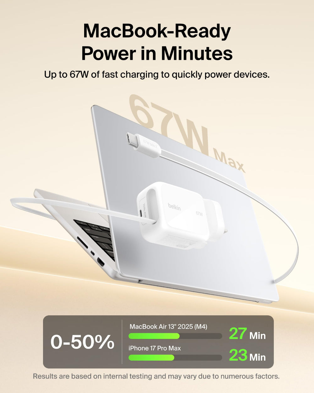 Belkin UltraCharge Retractable GaN Wall Charger 67W| Foldable & Travel Friendly, Dual Charging, For Laptops, Tablets, Phones, Earbuds, Watch, UK Plug, White