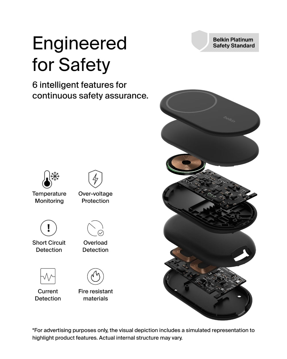 Belkin BoostCharge 2-in-1 Foldable Wireless Charger with Qi2 15W, Magnetic iPhone Charger, AirPods Charging Pad, USB-C Cable Included, Black