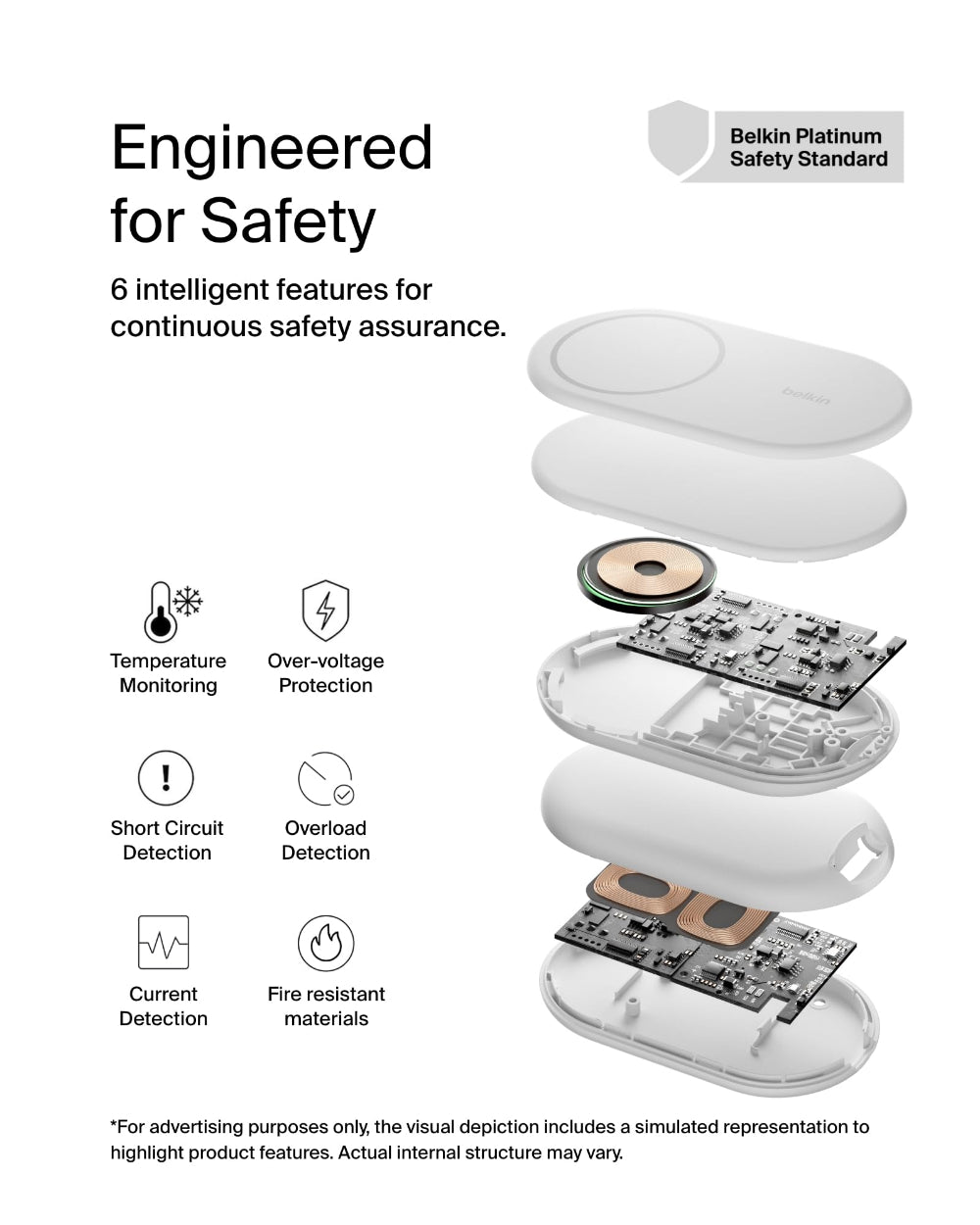 Belkin BoostCharge 2-in-1 Foldable Wireless Charger, Qi2 15W Magnetic iPhone & AirPods Charging Stand with USB-C Cable and 36W Power Supply, White