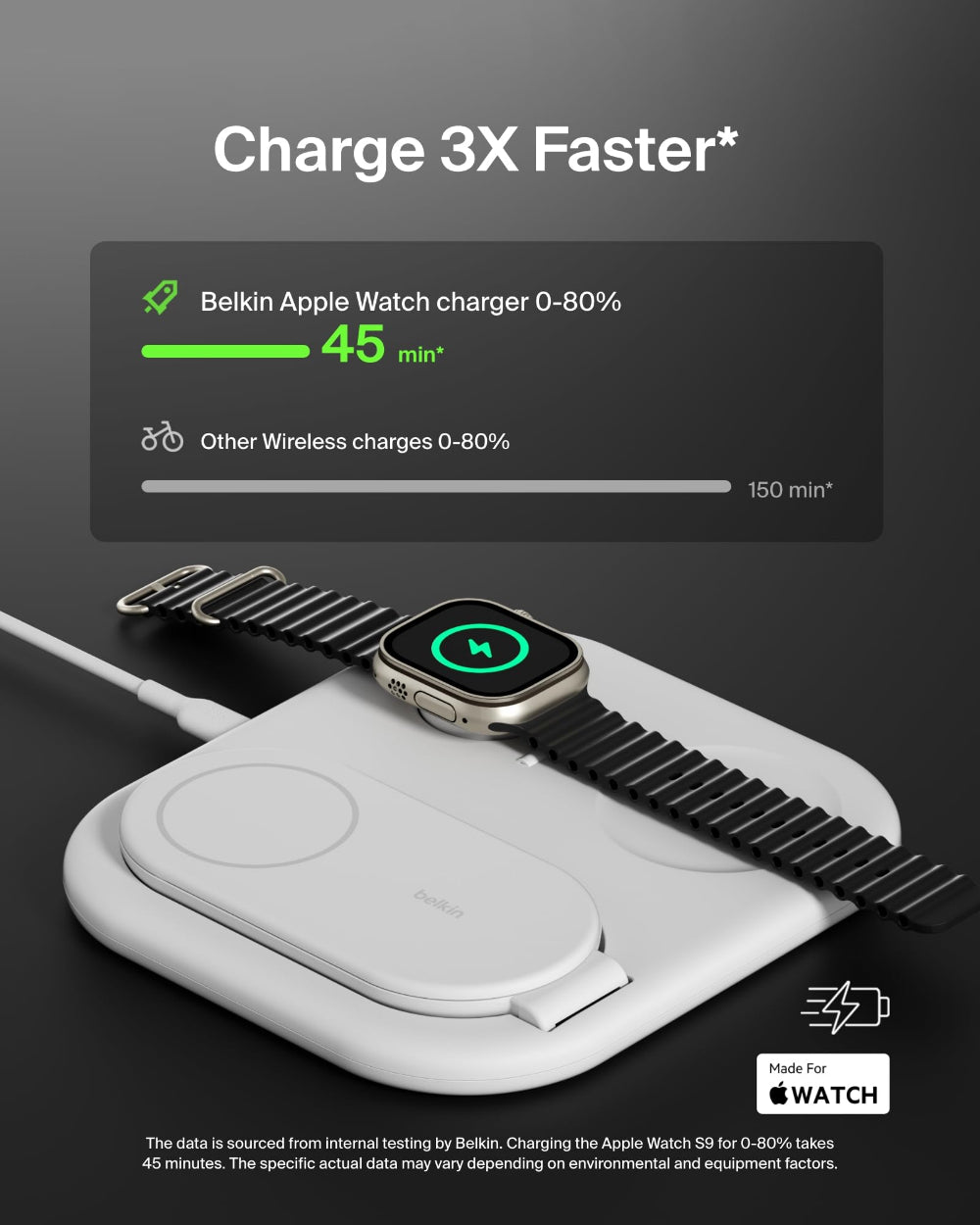 Belkin MagSafe Charger, BoostCharge 3-in-1 Magnetic Foldable Charger with Qi2 15W - MagSafe-Compatible Fast Charger for iPhone 16, 15, Apple Watch, AirPods with Non-Slip Base, PSU Included - White