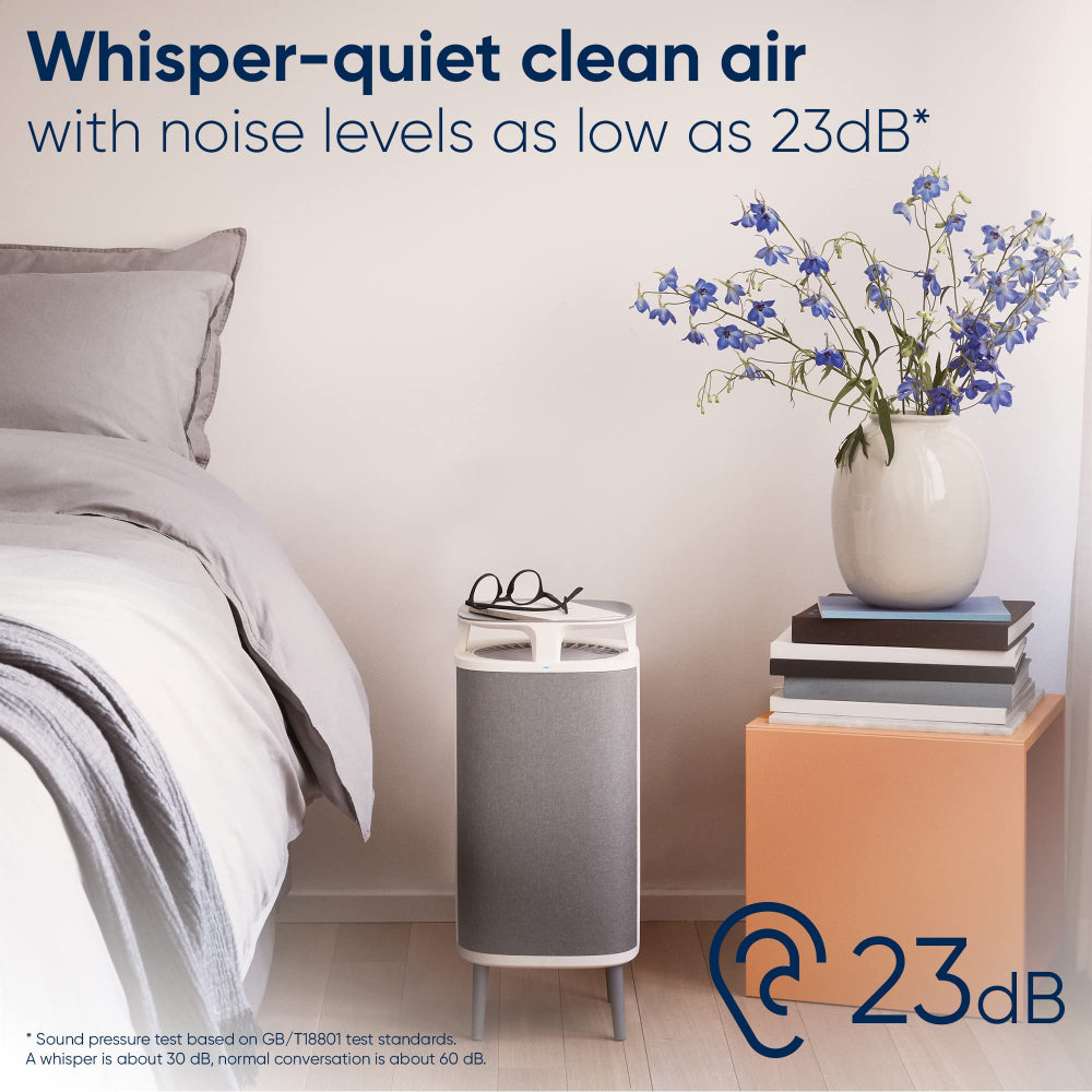 BLUEAIR Air Purifier - DustMagnet DM-5240i Cleans Upto 1017 sqft, 232 m³/h CADR, AQI, HEPASilent Technology Removes 99.97% Pollen, Dust, Mould, Bacteria, Viruses, VOCs, Odours