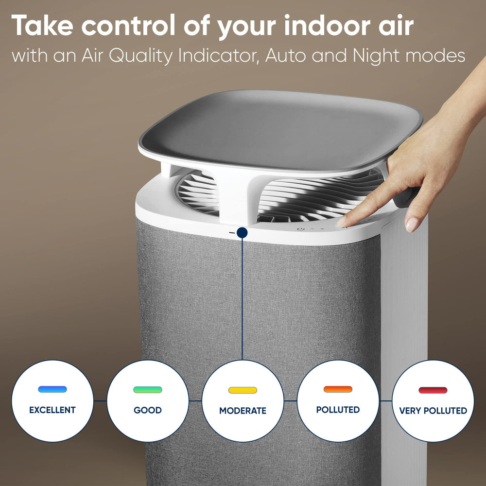BLUEAIR Air Purifier - DustMagnet DM-5240i Cleans Upto 1017 sqft, 232 m³/h CADR, AQI, HEPASilent Technology Removes 99.97% Pollen, Dust, Mould, Bacteria, Viruses, VOCs, Odours
