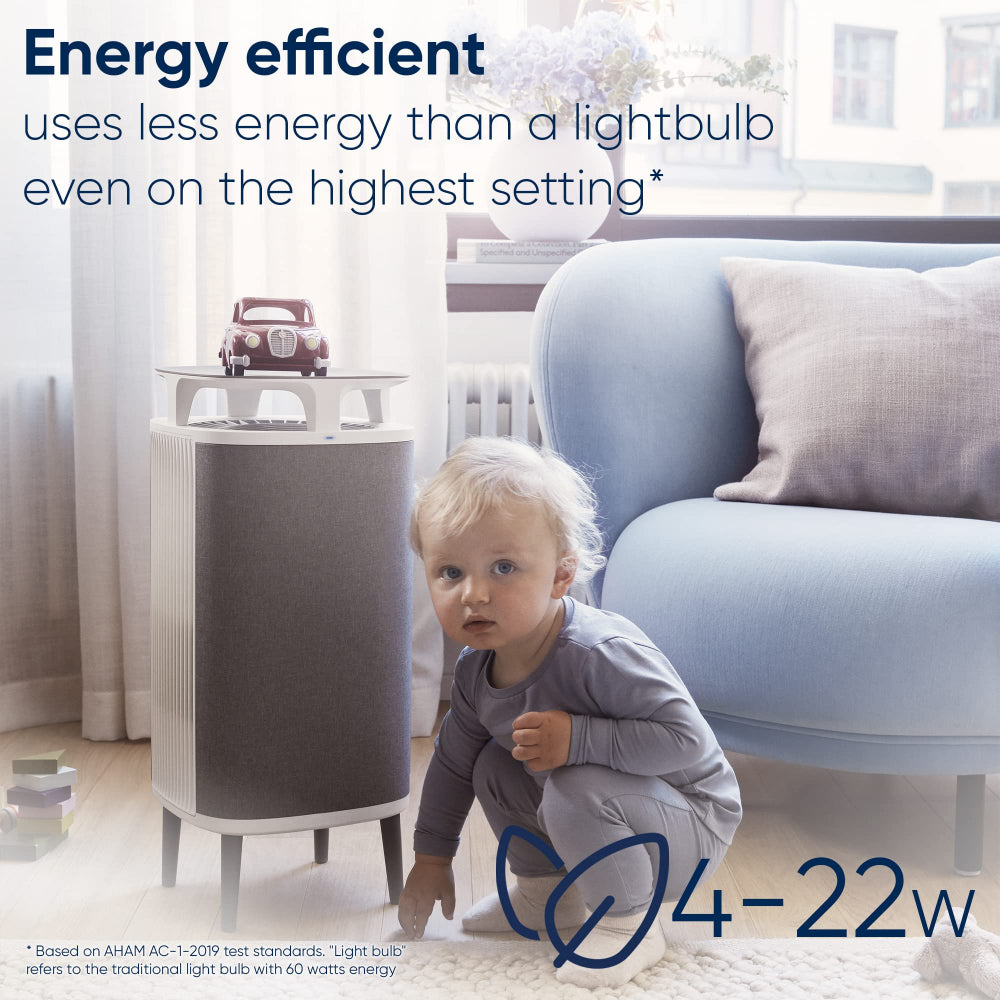 BLUEAIR Air Purifier - DustMagnet DM-5240i Cleans Upto 1017 sqft, 232 m³/h CADR, AQI, HEPASilent Technology Removes 99.97% Pollen, Dust, Mould, Bacteria, Viruses, VOCs, Odours
