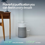 BLUEAIR Blue Max 3350i | Hi-Performance Air Purifier, 3-Stage Filtration, Collects Dust, Gas, Pet Hair, VOCs, Washable Fabric Pre-Filter, for Home/Office – Up to 500 sqf Room size - White Grey
