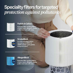 BLUEAIR Blue Max 3350i | Hi-Performance Air Purifier, 3-Stage Filtration, Collects Dust, Gas, Pet Hair, VOCs, Washable Fabric Pre-Filter, for Home/Office – Up to 500 sqf Room size - White Grey (Copy)