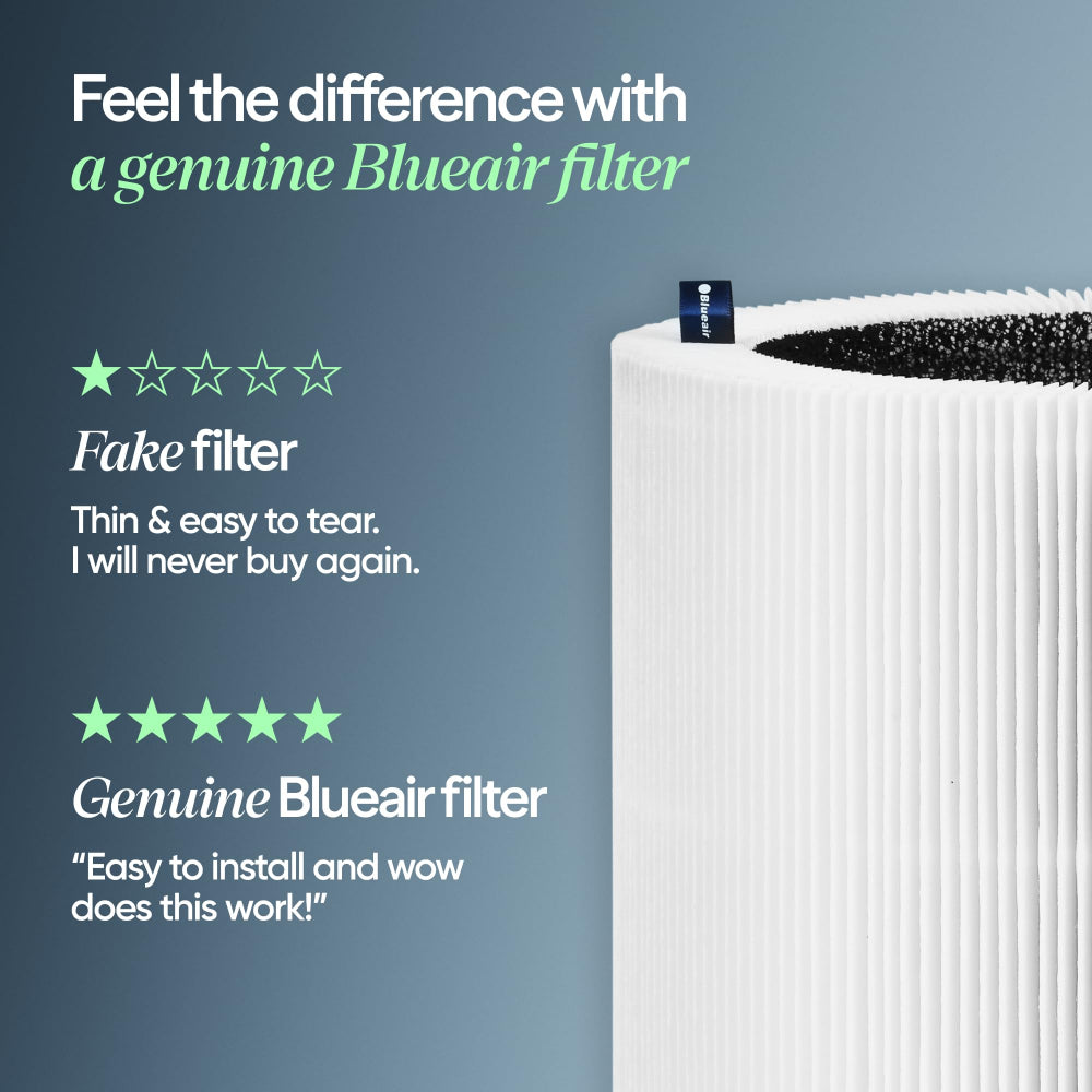 Blueair Blue Pure 511i Max Genuine Replacement Filter, Fits Blue Pure 511i Max Air Purifier