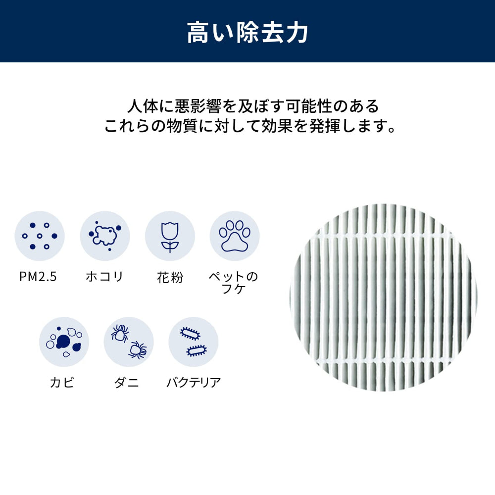 BLUEAIR Particle Filter| Replacement Filter for Classic 200 Series, Works w/ Classic 203, 203 Slim, 205, 270E, 270E Slim, 280i, Removes 99.97% of Airborne Particles, 6-12 months of use- White- 1pc