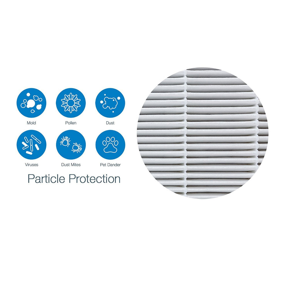 BLUEAIR Particle Filter| Replacement Filter for Classic 400 Series, Works w/ Classic 402, 403, 405, 410, 450E, 455EB, 480i, Removes 99.97% of Airborne Particles, 6-12 months of use - White - 1pc