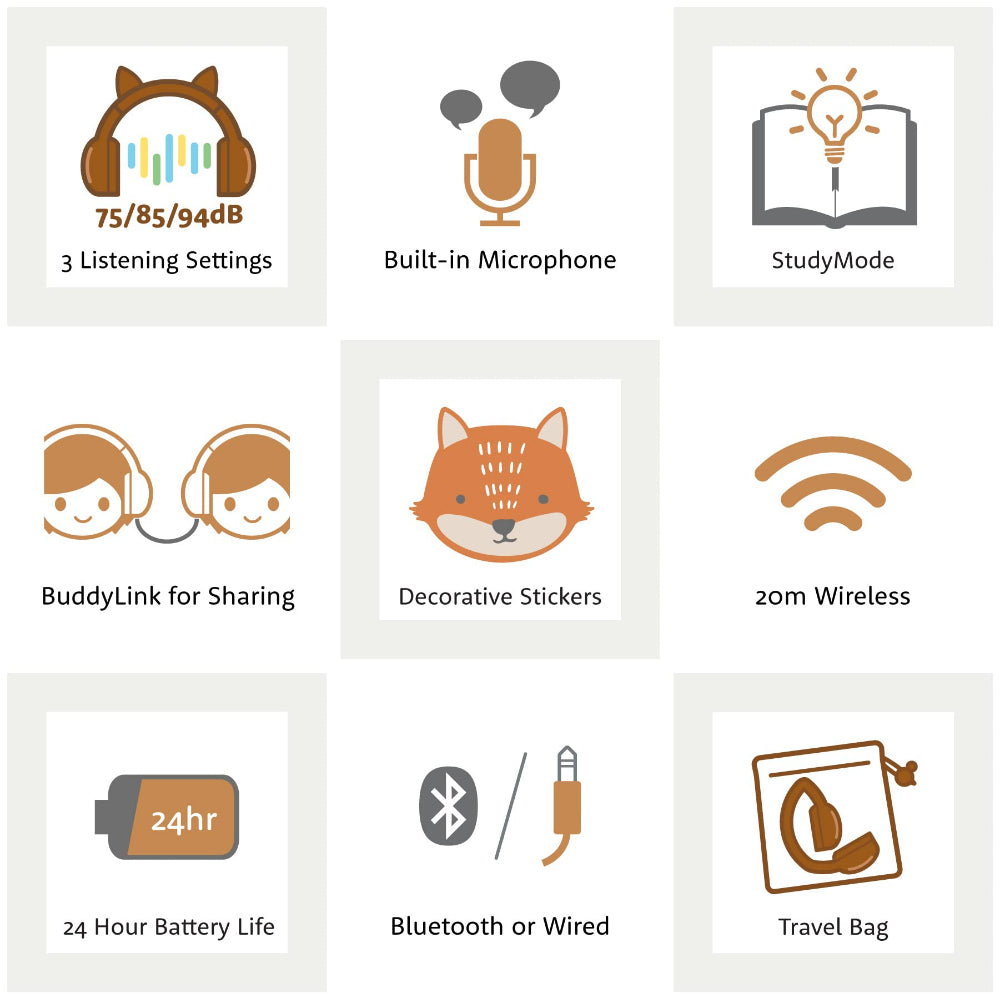 BUDDYPHONES PlayEars+ Bluetooth Wireless Headset - Superb Sound & Playful Animal Ears Design - Fox - Orange