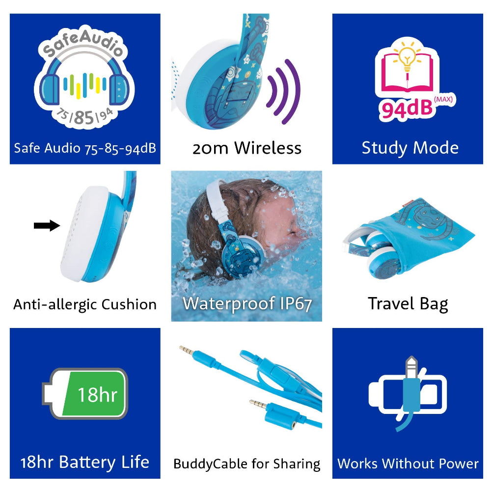 BUDDYPHONES Wave Bluetooth Headphones Waterproof Robot - Blue