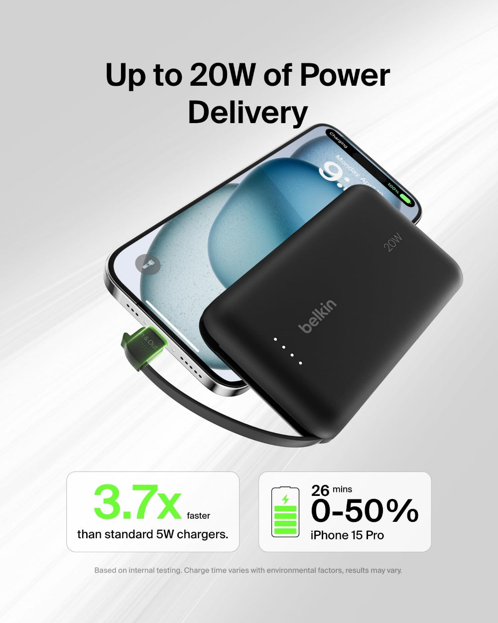 BELKIN BoostCharge Power Bank 10K with Integrated USB-C Cable| Portable Dual Fast Charger, Smart Protect, 1x USB-C port, for iPhone 16/15, iPads, Airpods, Galaxy SA25/24, USB-C Devices- Black