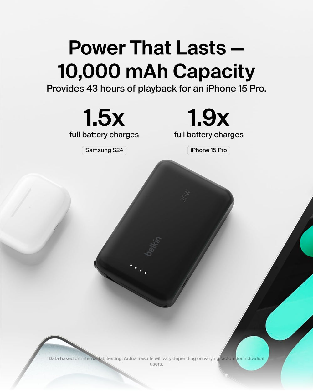 BELKIN BoostCharge Power Bank 10K with Integrated USB-C Cable| Portable Dual Fast Charger, Smart Protect, 1x USB-C port, for iPhone 16/15, iPads, Airpods, Galaxy SA25/24, USB-C Devices- Black