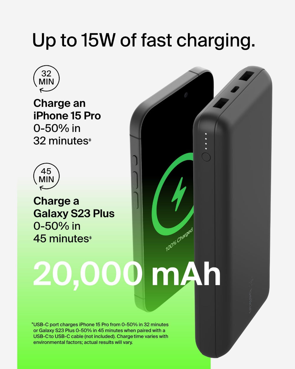 Belkin BOOSTCHARGE 20K Power Bank - Fast Charge 3 Ports (USB-C 1x, USB-A 2x) for Apple iPhone 14/13/12/11/XR/XS/X/8/7/6 Pro Max Plus Mini, iPad Pro/Air/Mini, Airpods & other USB-C Devices - Black