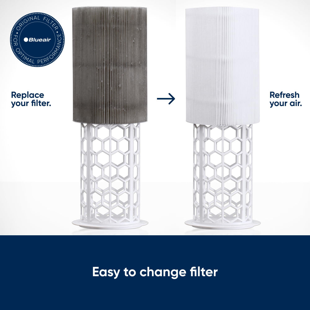 BLUEAIR Particle + Carbon Filter| Replacement Filter for Blue 3210/411/Joy S models, Removes 99.97% of Airborne Particles, Odor, Smoke, Easy Replacement, 6-12 months of use - White - 1pc