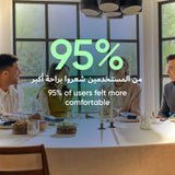 BLUEAIR Air Purifier Blue 4.0 Large Dark Blue