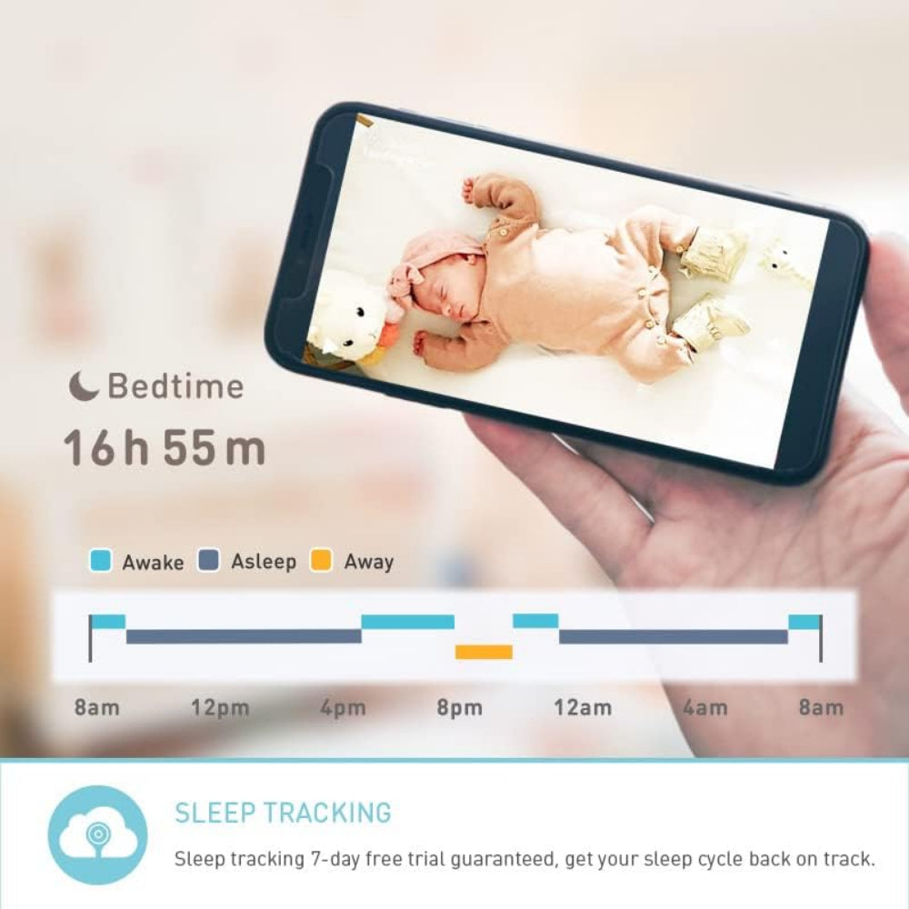 [OPEN BOX] LOLLIPOP HD WiFi Video Baby Monitor - Cotton Candy Pink