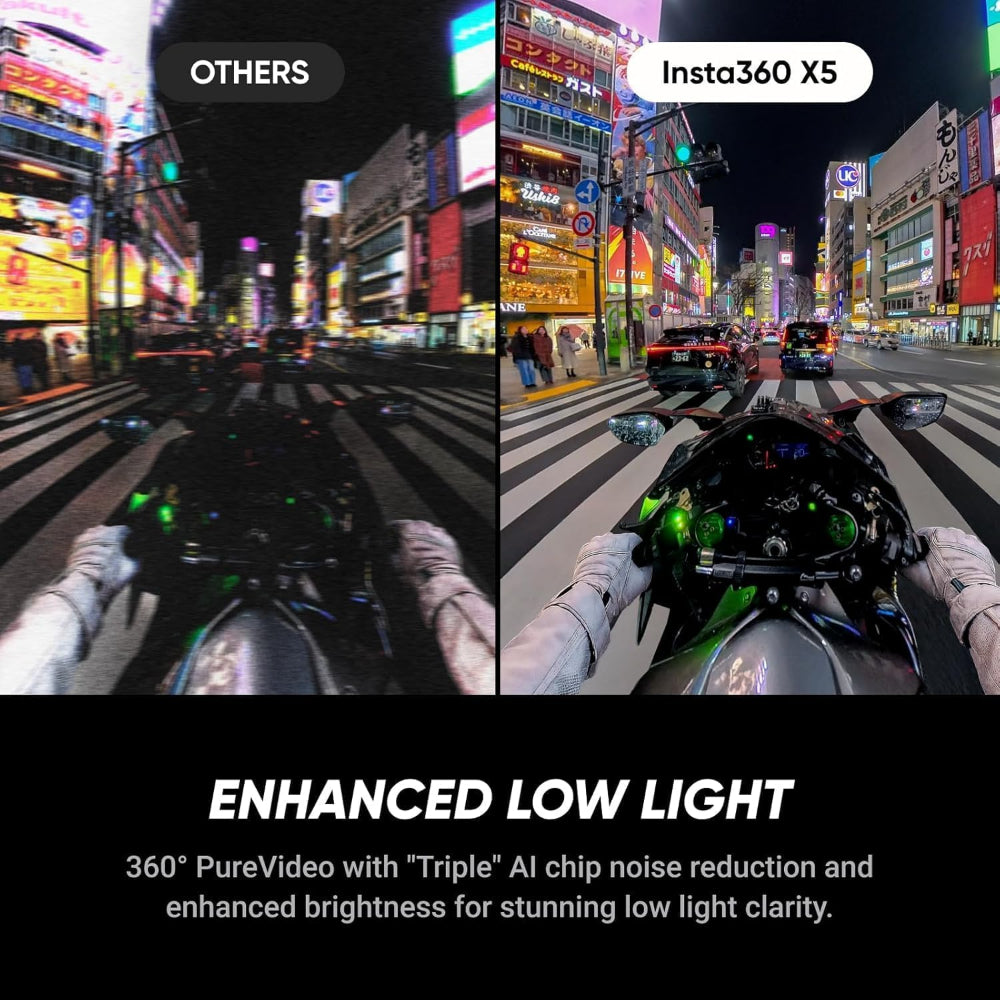 Insta360 X5 Cycling Bundle