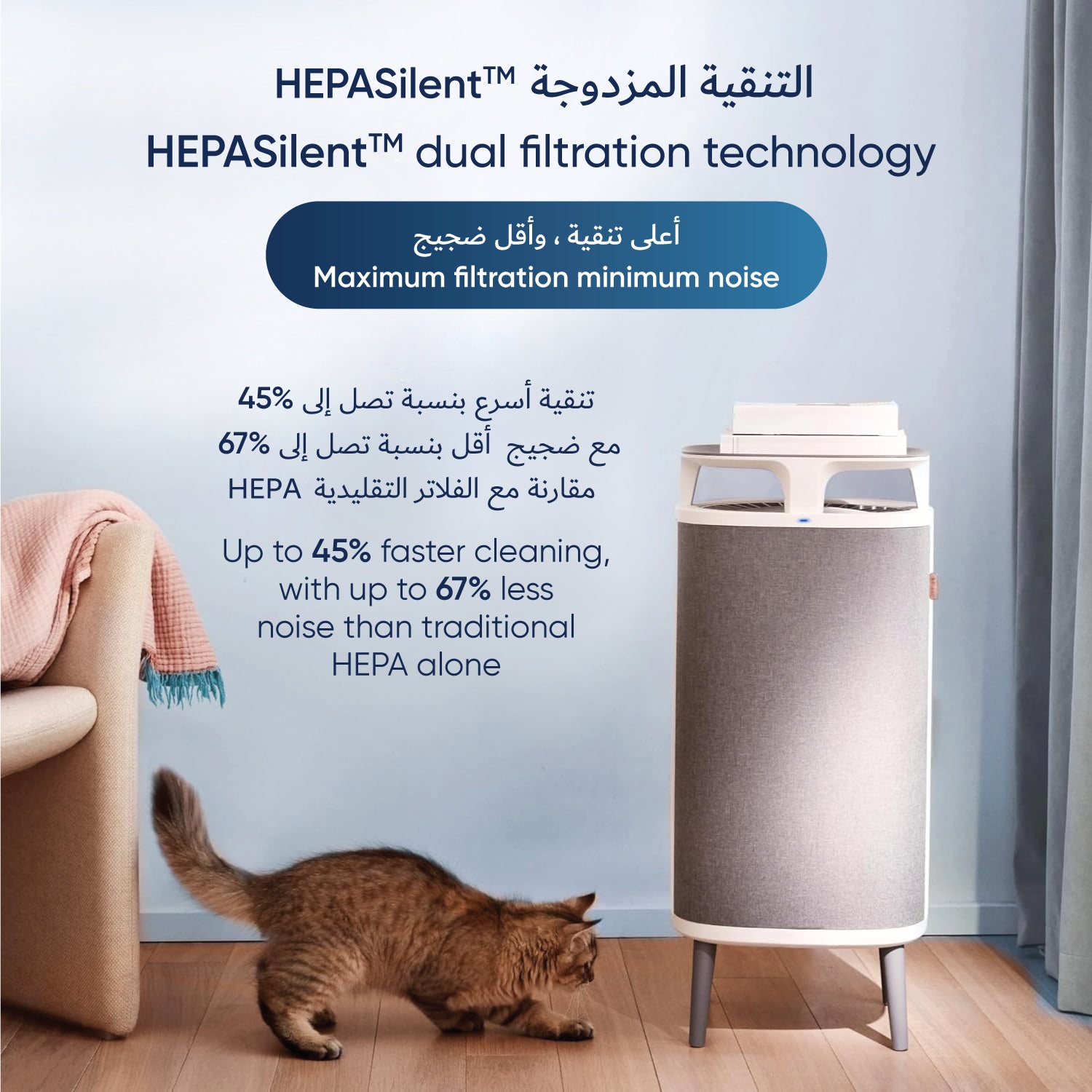 BLUEAIR Air Purifier - DustMagnet DM-5440i Cleans Upto 1776 sqft, 391 m³/h CADR, AQI, HEPASilent Technology Removes 99.97% Pollen, Dust, Mould, Bacteria, Viruses, VOCs, Odours