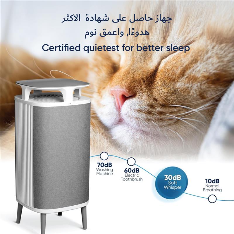 BLUEAIR Air Purifier - DustMagnet DM-5440i Cleans Upto 1776 sqft, 391 m³/h CADR, AQI, HEPASilent Technology Removes 99.97% Pollen, Dust, Mould, Bacteria, Viruses, VOCs, Odours