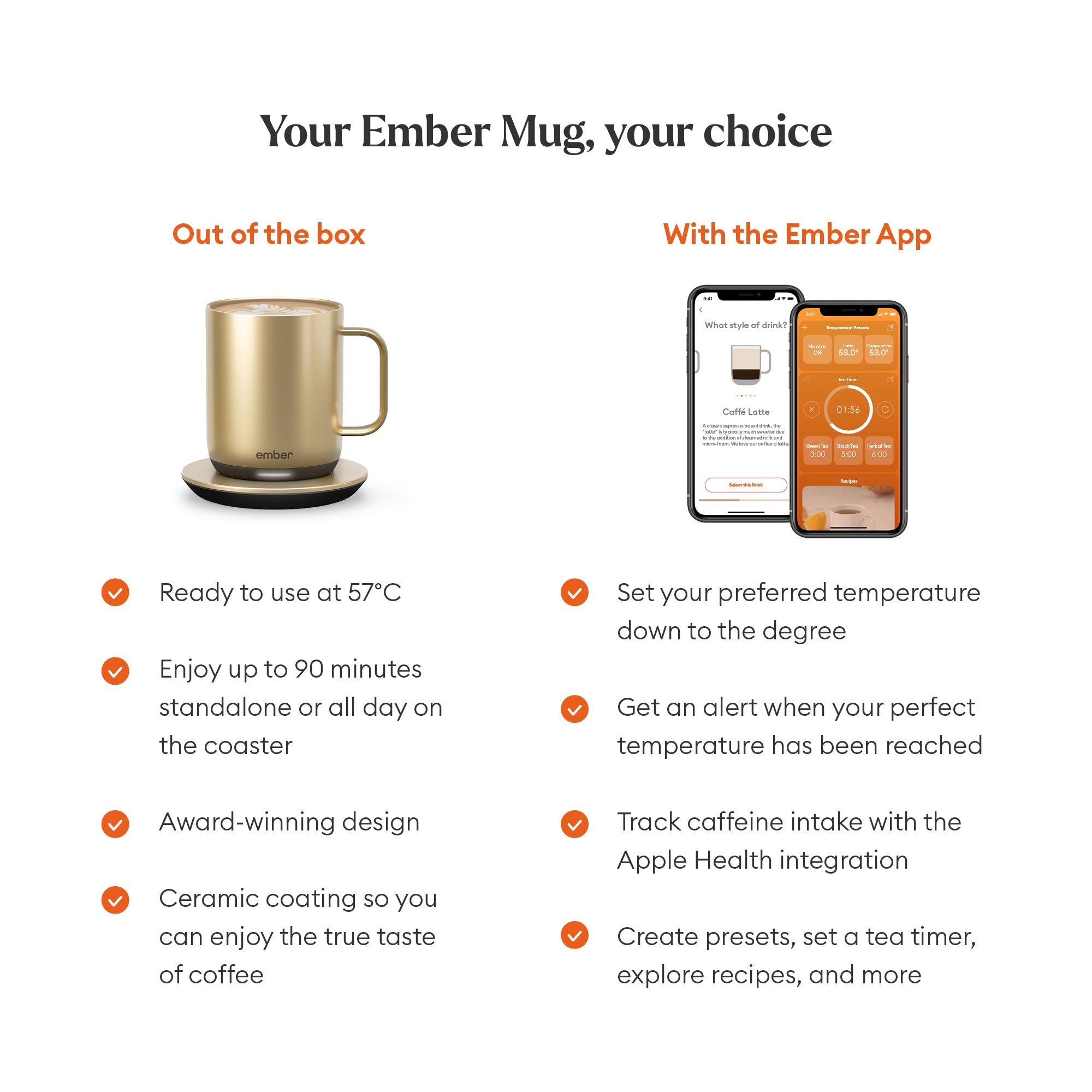 EMBER Mug 2 Metallic Collection 10 Oz / 295 ML Gold Uk Plug