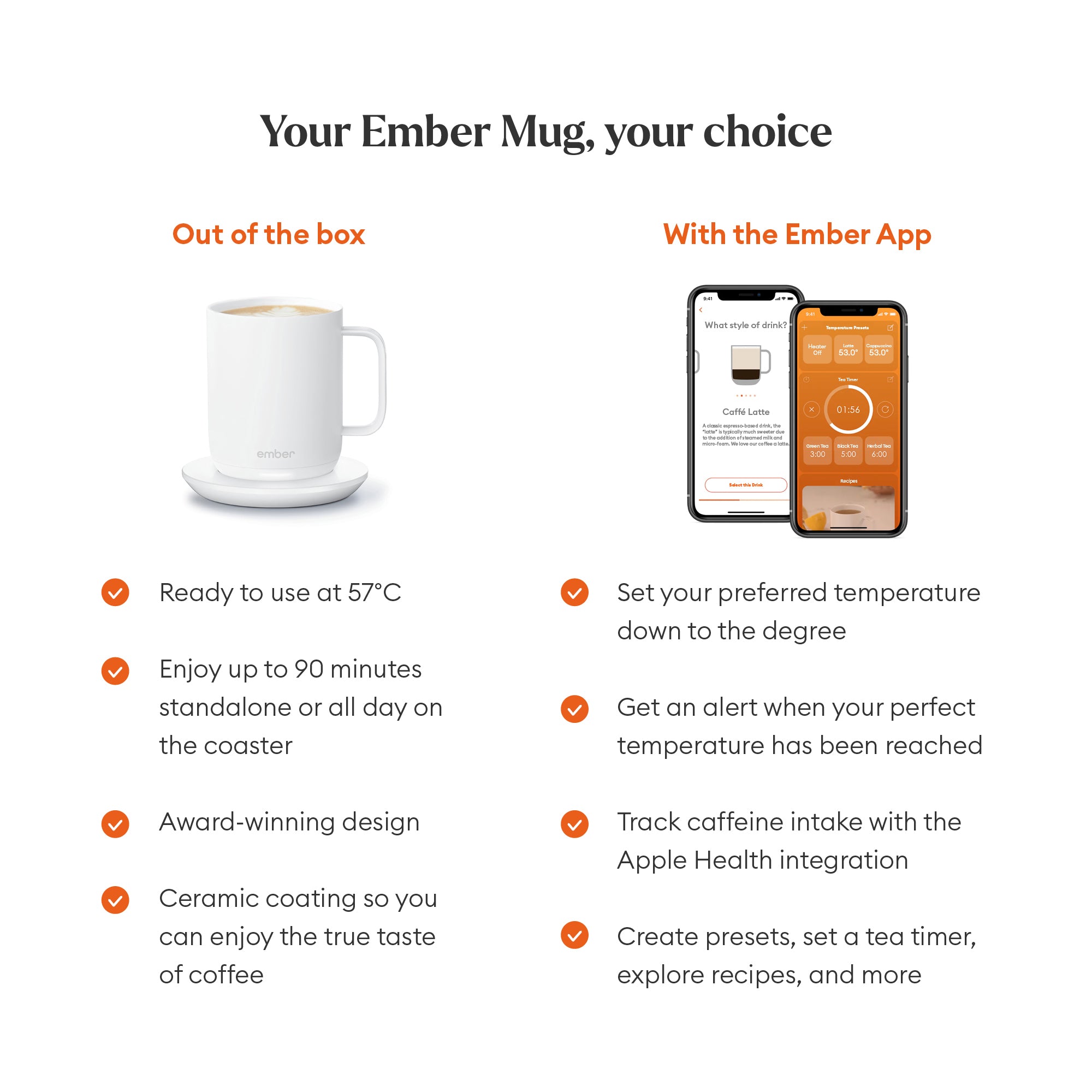 EMBER Mug 2 Temperature Control Mug 10 Oz / 295 ML White Uk Plug