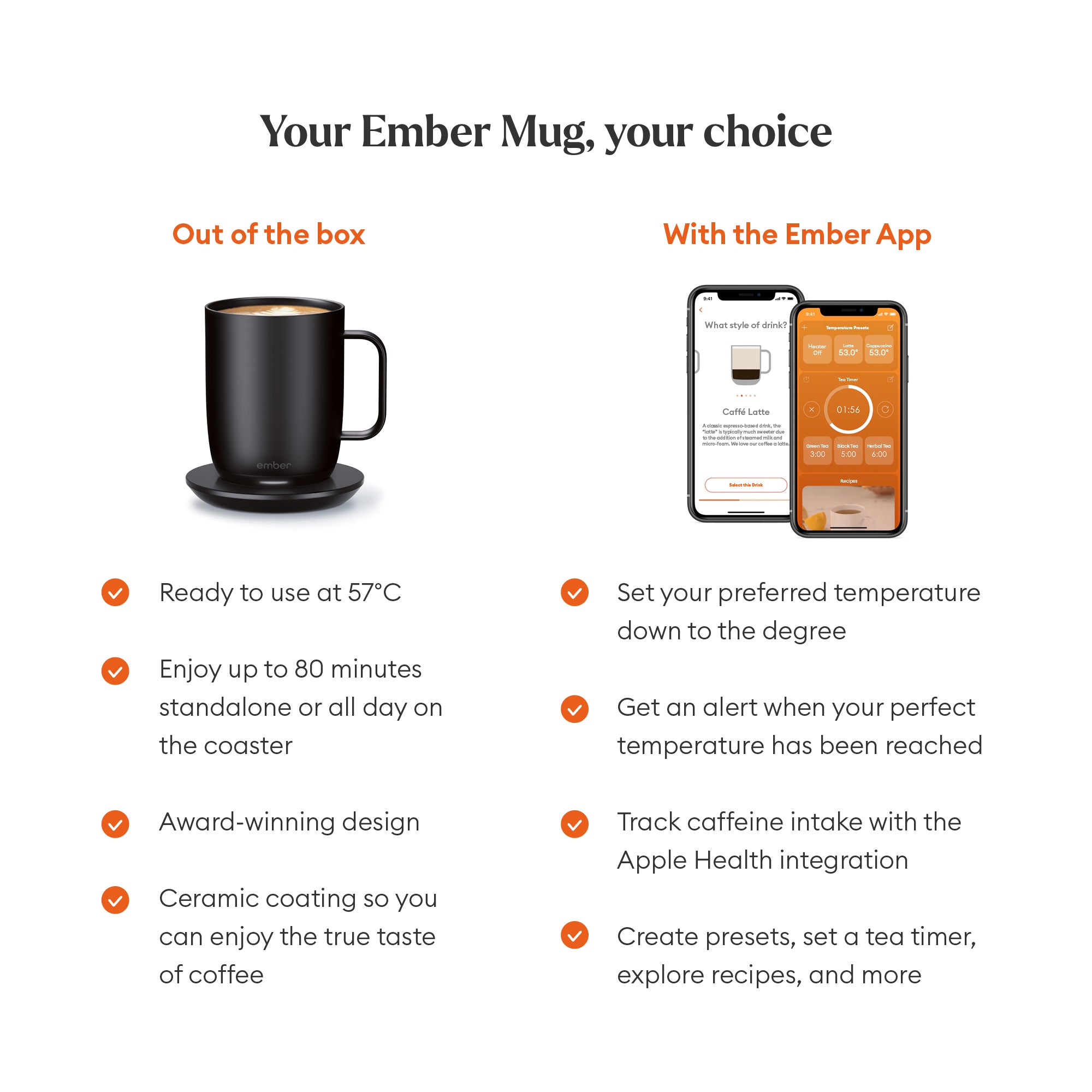 EMBER Mug 2 Temperature Control Mug 14 Oz / 414 ML Black Uk Plug
