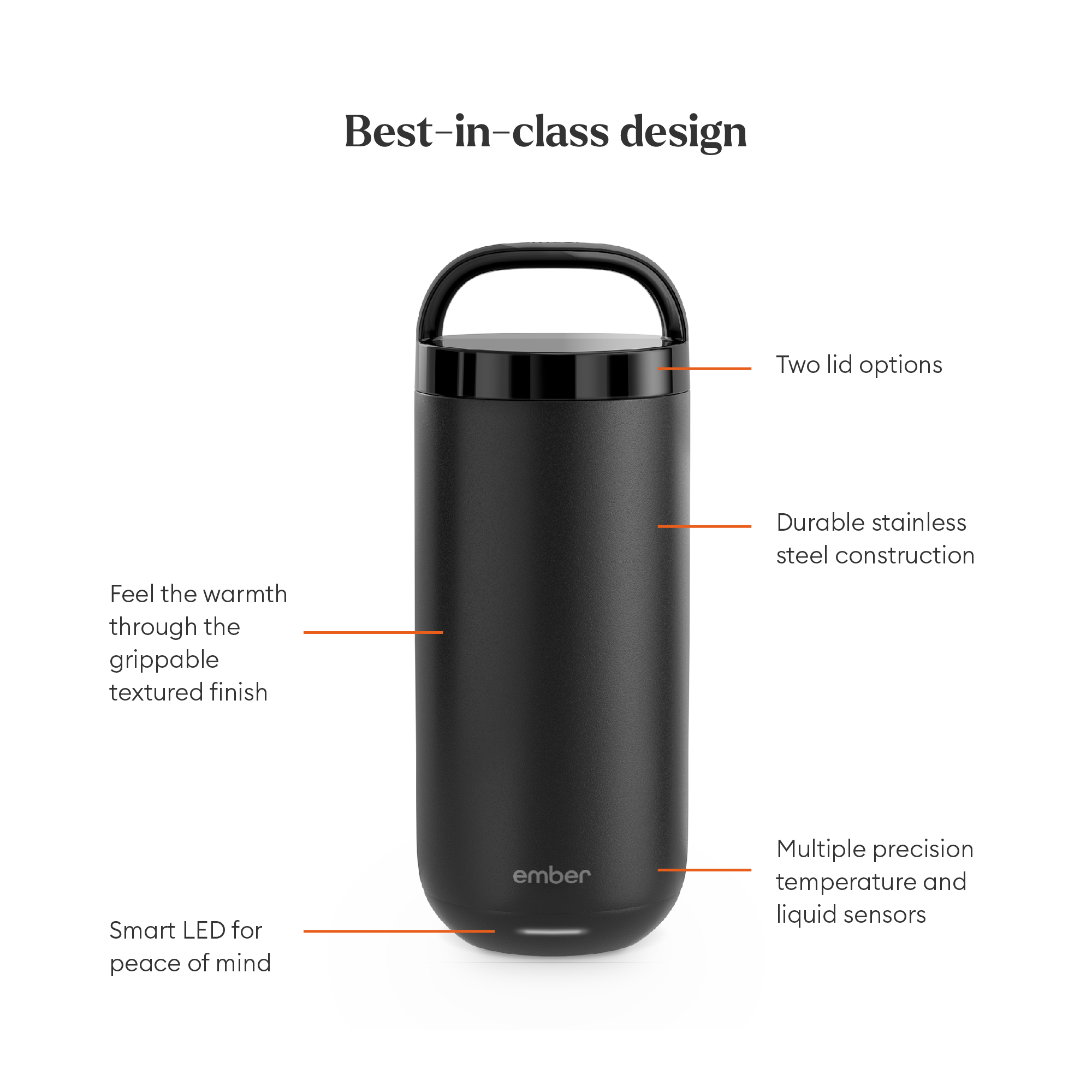 كوب إمبر للتحكم في درجة الحرارة، سعة 473 مل / 16 أونصة، أسود اللون، مزود بقابس بريطاني