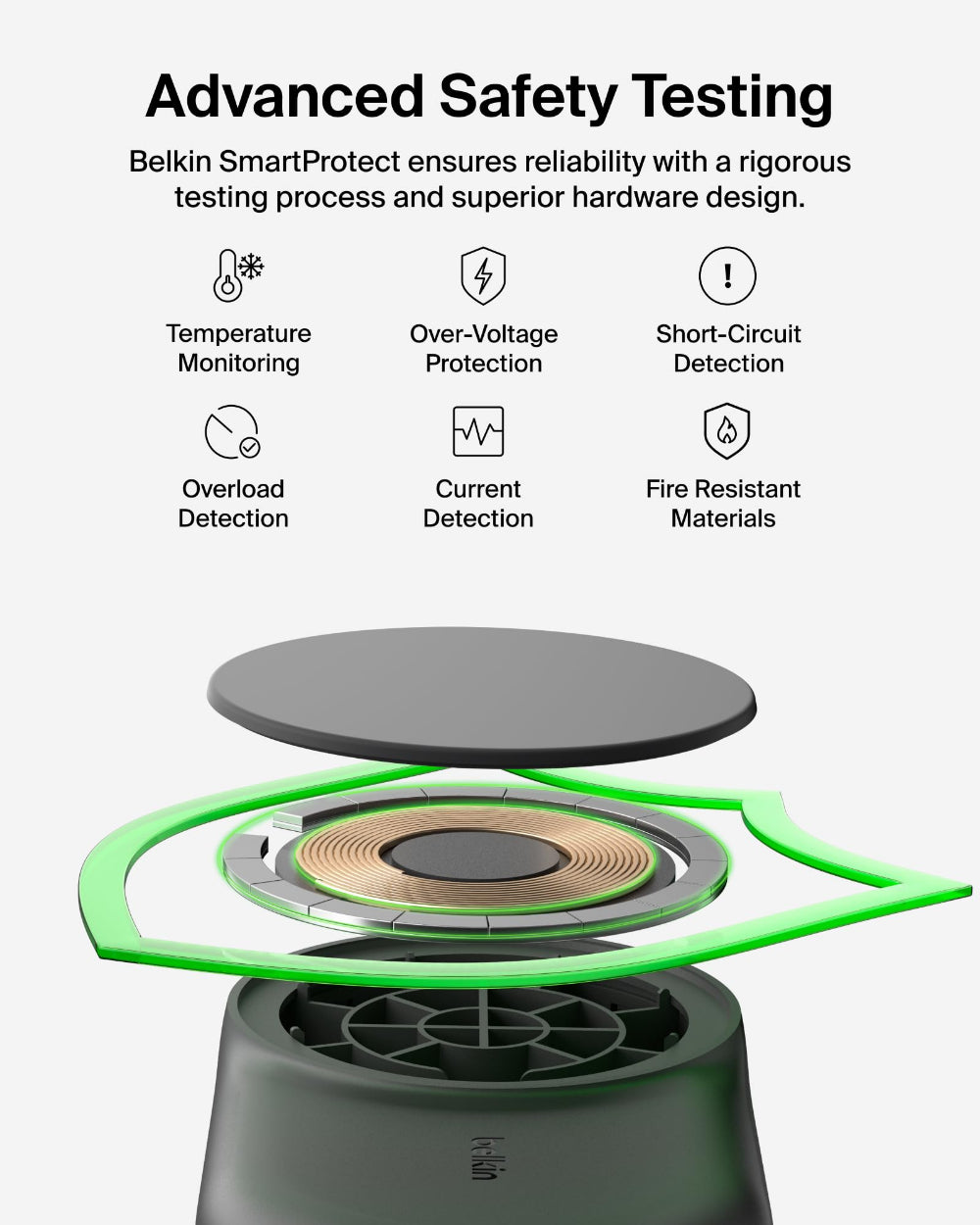 شاحن Belkin UltraCharge 3 في 1 قابل للطي بتقنية MagSafe Qi2 | لأجهزة iPhone و Apple Watch و AirPods مع منفذ طاقة USB-C بقوة 45 واط، شكل مربع / أسود