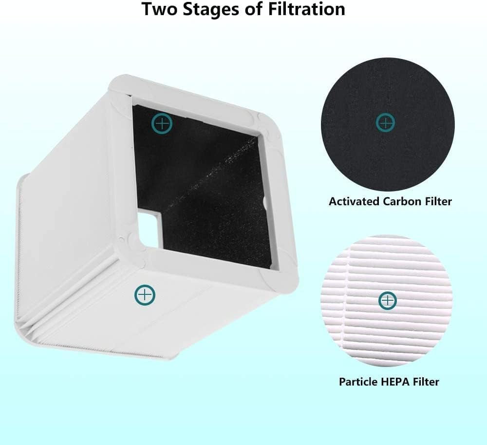 BLUEAIR Pure 221 Particle + Carbon Filter| Replacement Filter for Blue 221, Removes 99.97% of Airborne Particles, Odor, Smoke, Easy Replacement, 6-12 months of use - White - 1pc