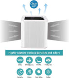 BLUEAIR Pure 221 Particle + Carbon Filter| Replacement Filter for Blue 221, Removes 99.97% of Airborne Particles, Odor, Smoke, Easy Replacement, 6-12 months of use - White - 1pc