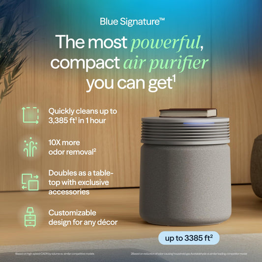 Blueair Signature Blue 4.0 Air Purifier for Extra Large Rooms, Cleans 3,412 sqft in 1 Hour, 7-Stage Filtration, 10x Odor Removal, HEPASilent for Virus, Pets, Dust, Smoke, Smart WiFi - Light Grey