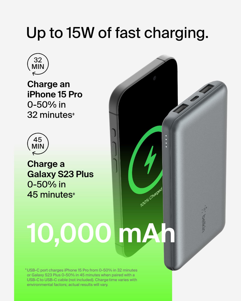 باور بانك بيلكين 10K، شحن معزز 15 واط، منفذ USB-C مزدوج 12 واط × 2، منفذ USB-A مزدوج، لون رمادي فضائي