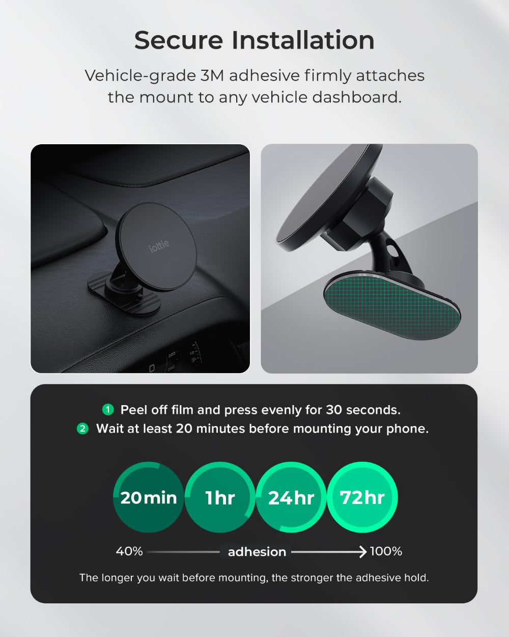 iOttie iTap 3 Magnetic Flush Mount, MagSafe Compatible Car Phone Holder, Dashboard Adhesive Mount, Black