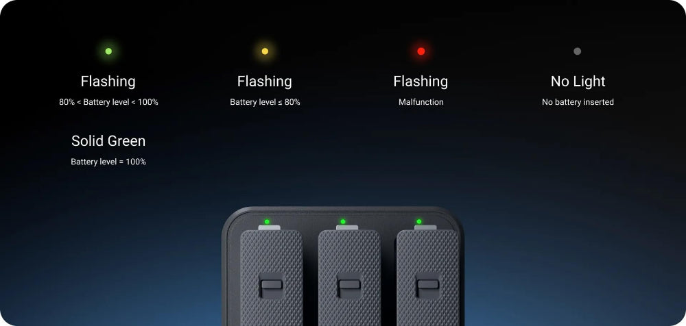 Insta360 X4 Power Fast Charger Hub