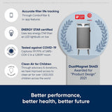 BLUEAIR DustMagnet 5440i| Most Powerful Dust Cleaner, Dual Inlet/Outlet, 3-Stage Filtration, Collects Dust, Gas, Pet Hair, VOCs, Table-Top Design,for Home/Office – Up to 400 sqf Room size - White Grey
