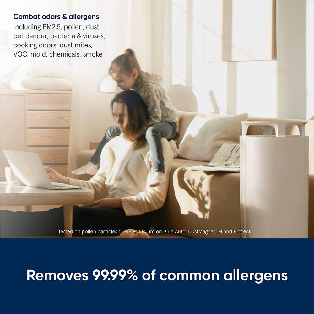 BLUEAIR DustMagnet 5440i| Most Powerful Dust Cleaner, Dual Inlet/Outlet, 3-Stage Filtration, Collects Dust, Gas, Pet Hair, VOCs, Table-Top Design,for Home/Office – Up to 400 sqf Room size - White Grey