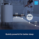 BLUEAIR DustMagnet 5440i| Most Powerful Dust Cleaner, Dual Inlet/Outlet, 3-Stage Filtration, Collects Dust, Gas, Pet Hair, VOCs, Table-Top Design,for Home/Office – Up to 400 sqf Room size - White Grey