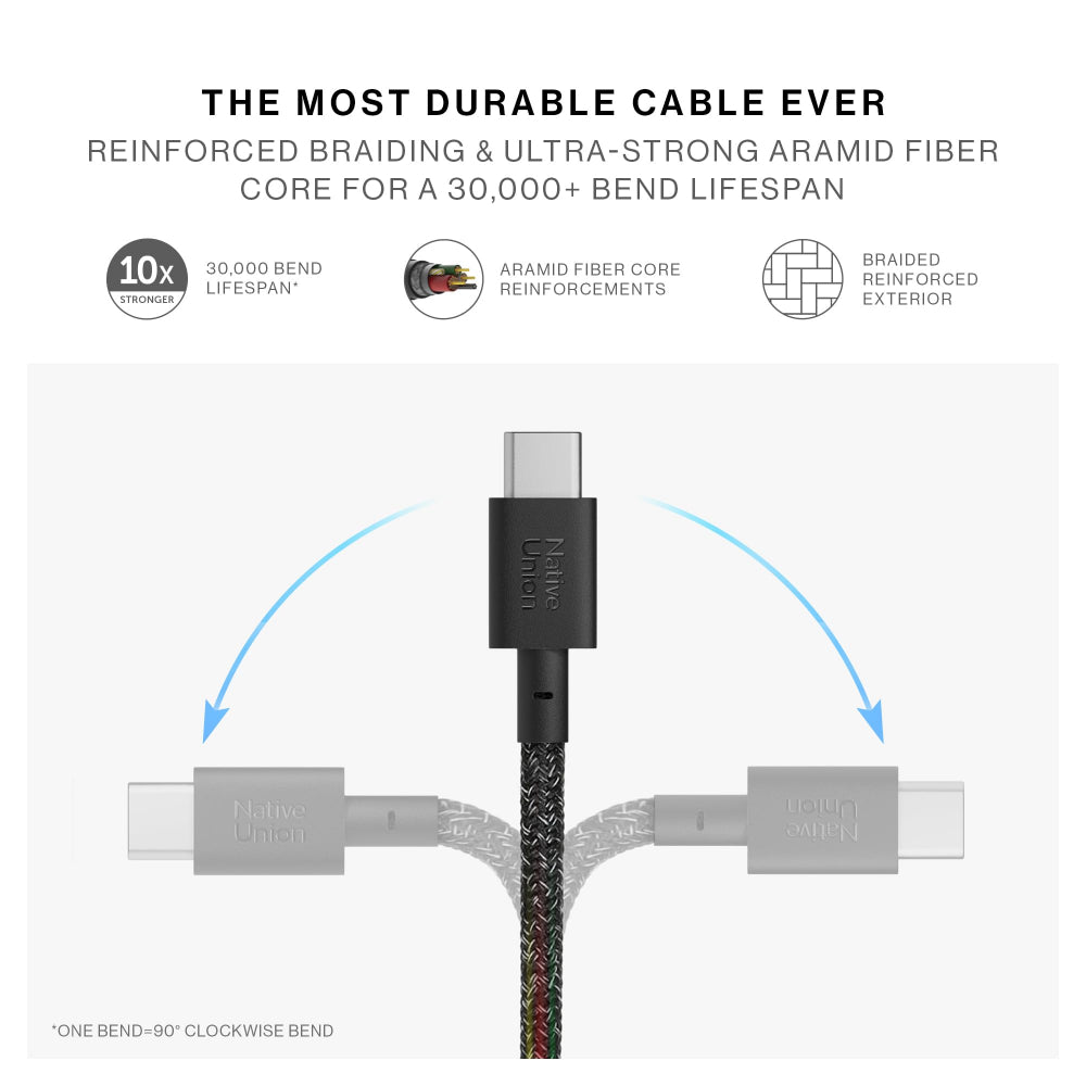 Native Union Pocket USB-C to USB-C Cable| 6.5in/17cm Portable USB-C Charging Cable and Keychain, Versatile Heavy Duty Design, w/ Cable Management, Eco-Friendly Recycled Material - Lemon