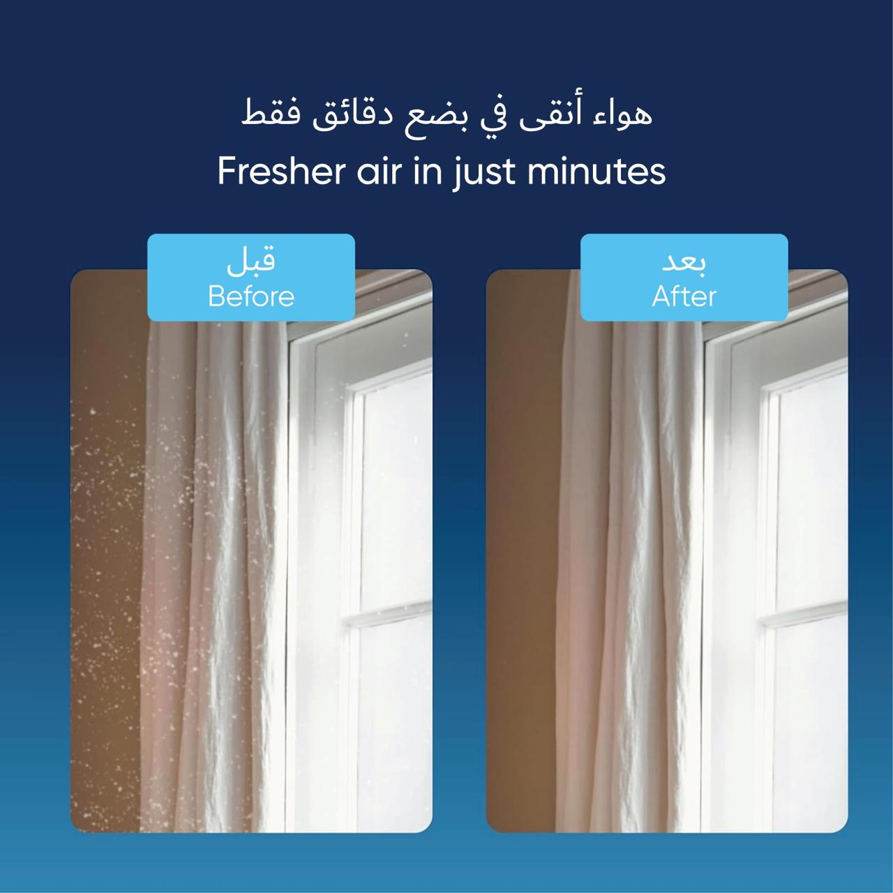 BLUEAIR Blue Pure 511i Max | Hi-Performance Air Purifier, 3-Stage Filtration, Collects Dust, Gas, Pet Hair, VOCs, Washable Fabric Pre-Filter, for Home/Office – Up to 460 sqf Room size - White Grey