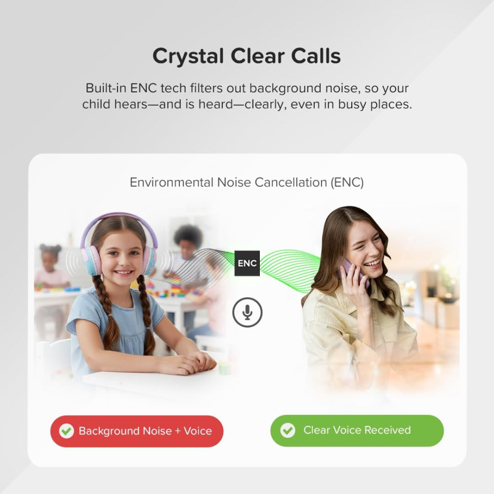 myFirst CareBuds Max - Wireless Headphones for Kids with Microphone Interchangeable EarPads Smart Volume Limit 52 Hours Playtime Fast Charging (Cotton Candy Mix)