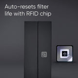 BLUEAIR Protect ComboFilter 7300| Genuine High Efficiency Replacement Filter for Blueair 7310i and 7370i Air Purifiers, Filters Airborne Pollen, Dust, Pet Hairs, Cooking Odors, Gas, w/ RFID - 2pcs