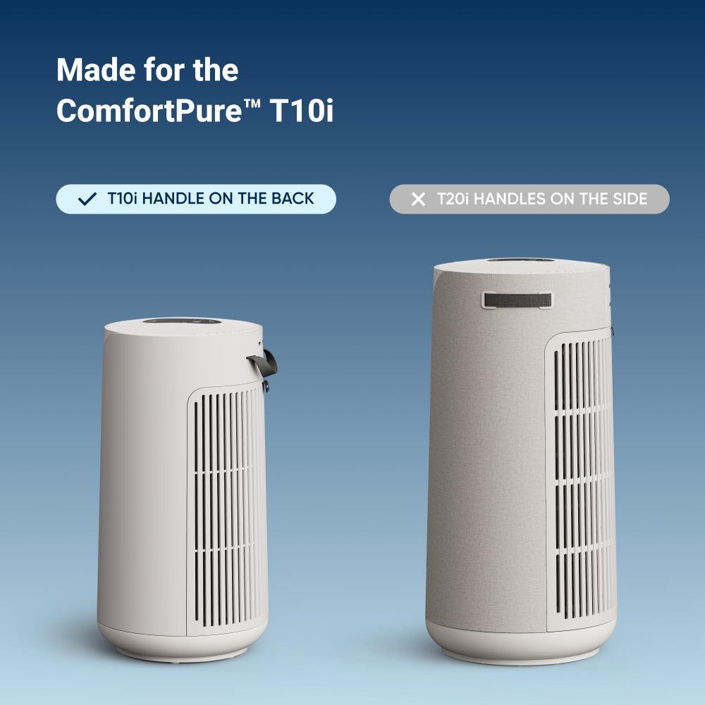 فلتر بديل من بلو إير، فلتر جسيمات كومفورت بيور 3 في 1 T10I