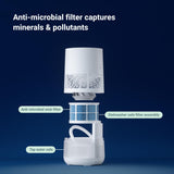 فلتر بلو إير H35I أبيض