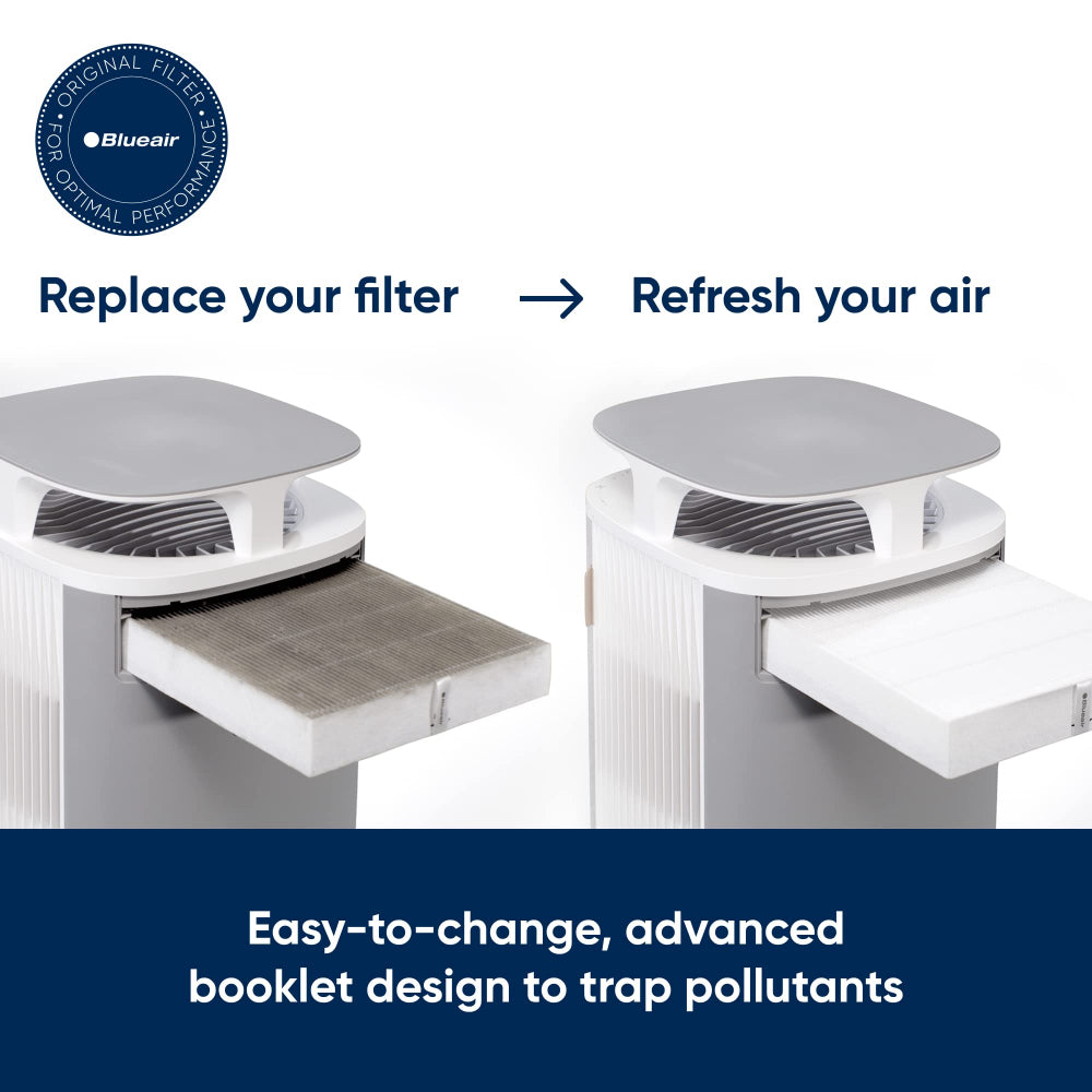 BLUEAIR DustMagnet 5240i| Most Powerful Dust Cleaner, Dual Inlet/Outlet, 3-Stage Filtration, Collects Dust, Gas, Pet Hair, VOCs, Table-Top Design,for Home/Office – Up to 255 sqf Room size - White Grey