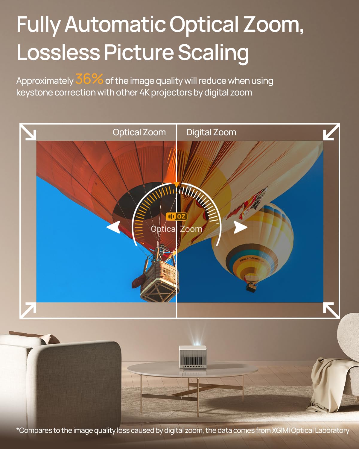 XGIMI Horizon Ultra - 2300 ISO Lumens - 4K -  Beige