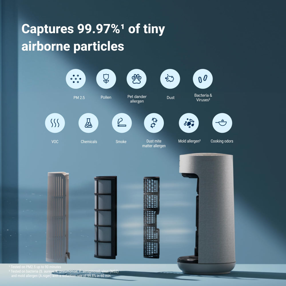 فلتر بديل من بلو إير، فلتر جسيمات كومفورت بيور 3 في 1 T10I