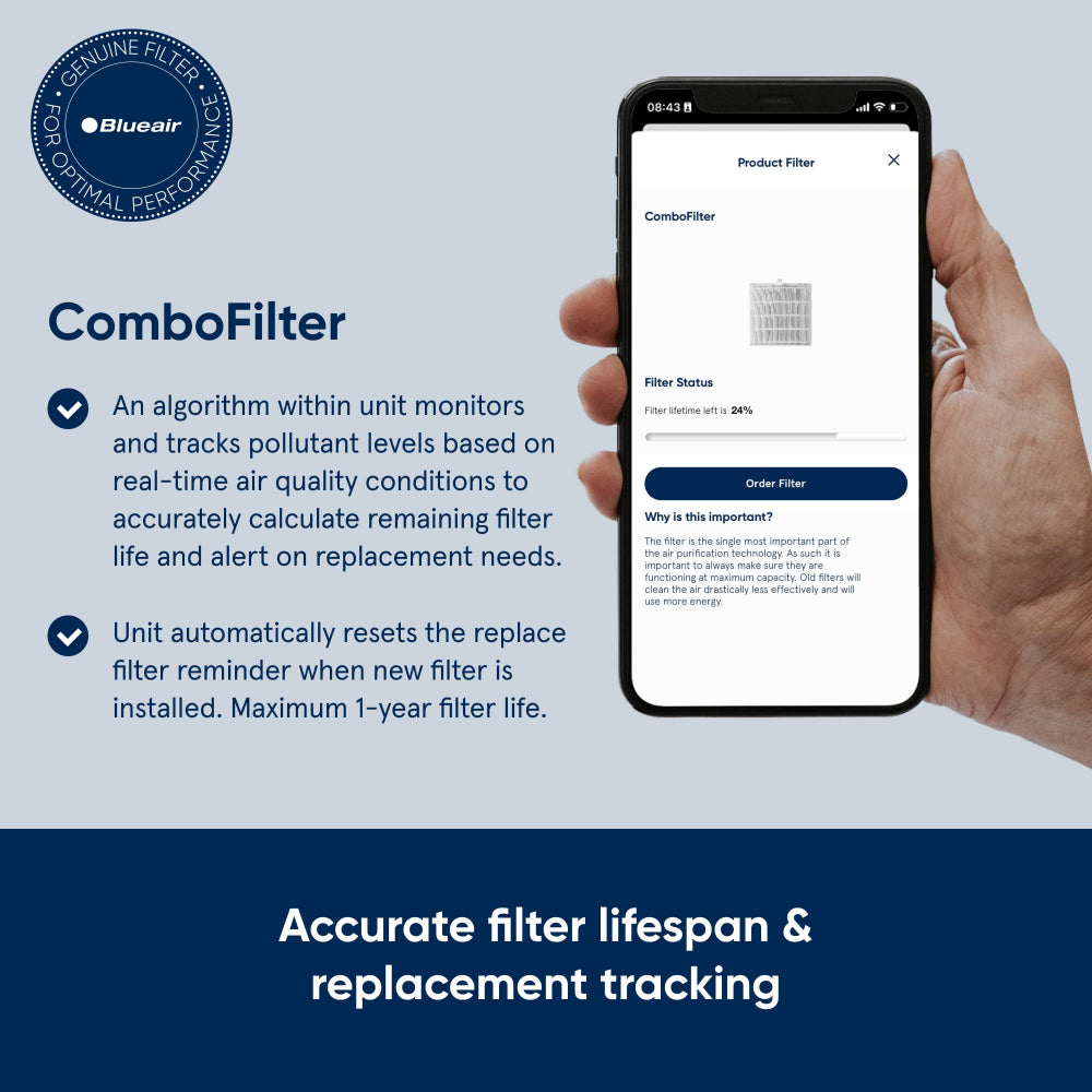 مجموعة فلاتر بلو إير داست ماجنت من سلسلة 5200