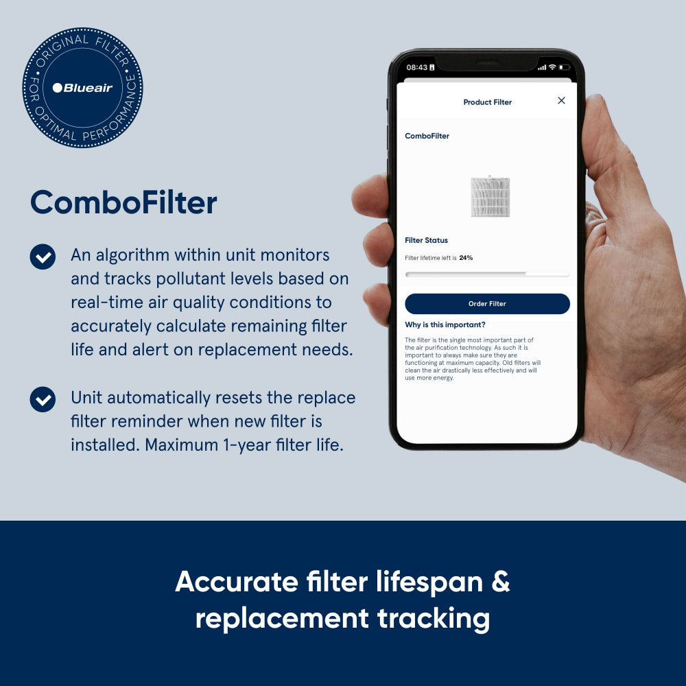 مجموعة فلاتر بلو إير داست ماجنت من سلسلة 5400